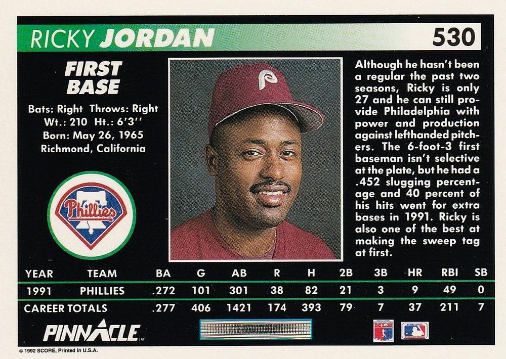 Ricky Jordan  baseball card collectible - Main Image 2