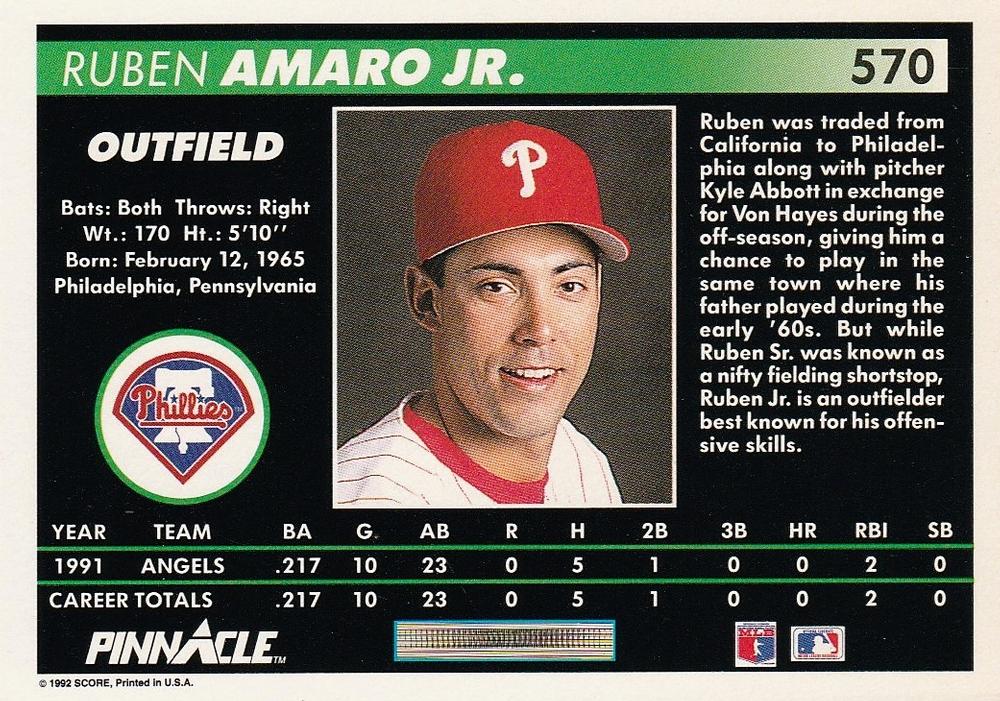 Ruben Amaro Jr.  baseball card collectible - Main Image 2