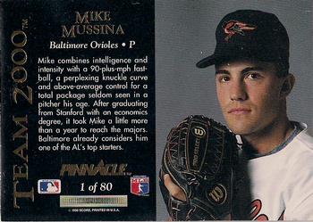 Mike Mussina  baseball card collectible - Main Image 2