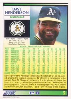 Dave Henderson  baseball card collectible - Main Image 2