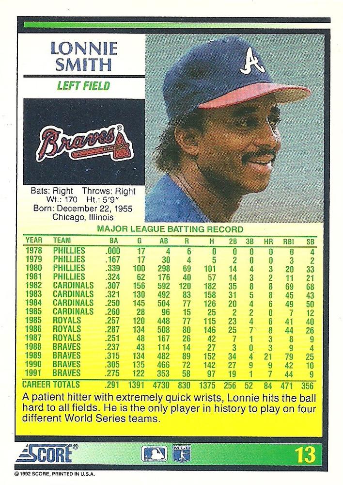 Lonnie Smith  baseball card collectible - Main Image 2