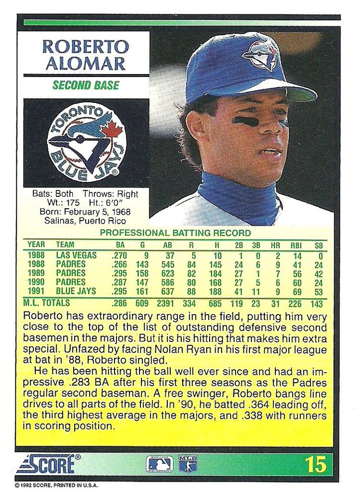 Roberto Alomar  baseball card collectible - Main Image 2