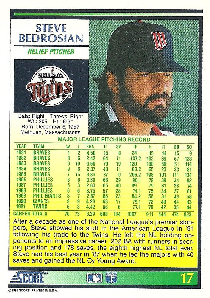 Steve Bedrosian  baseball card collectible - Main Image 2