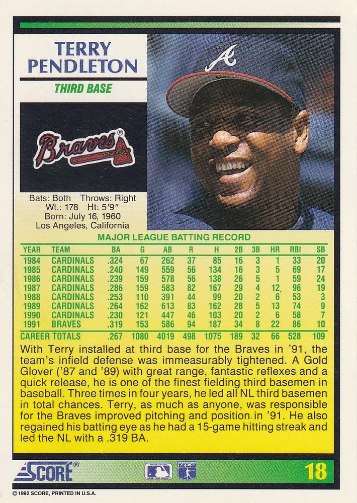 Terry Pendleton  baseball card collectible - Main Image 2