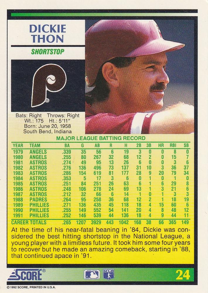 Dickie Thon  baseball card collectible - Main Image 2