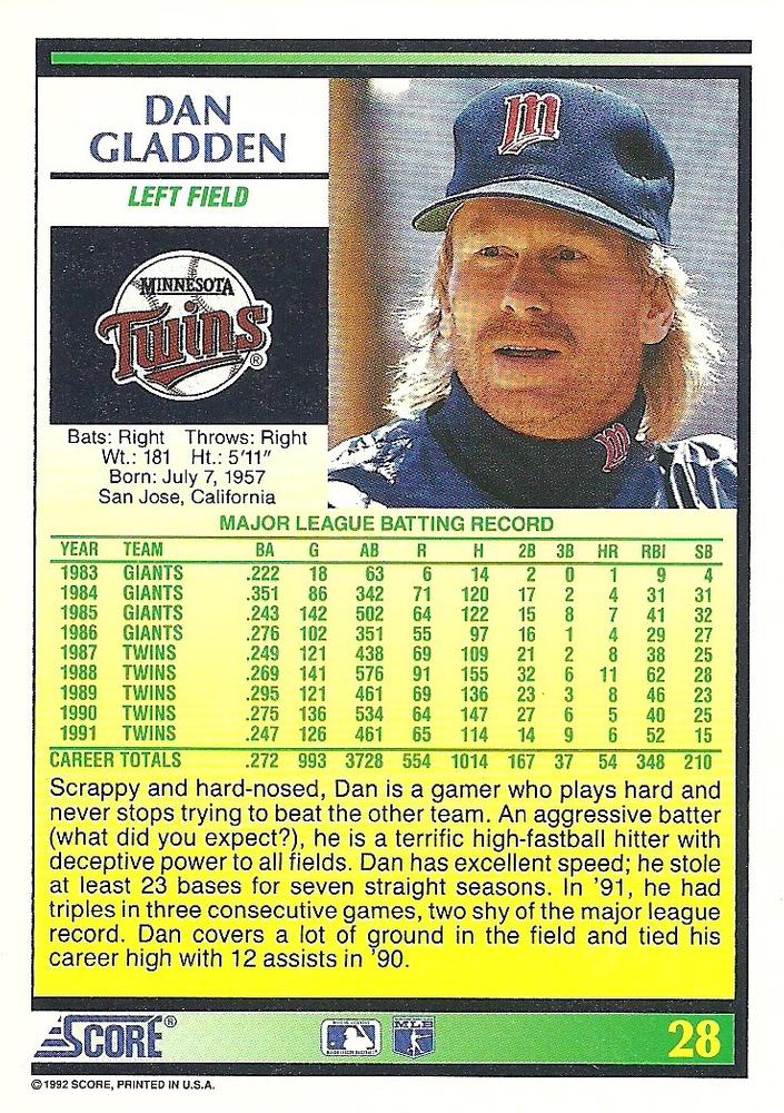 Dan Gladden  baseball card collectible - Main Image 2