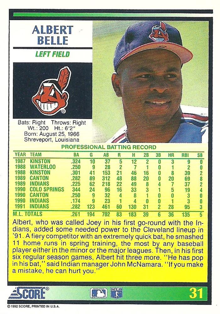 Albert Belle  baseball card collectible - Main Image 2