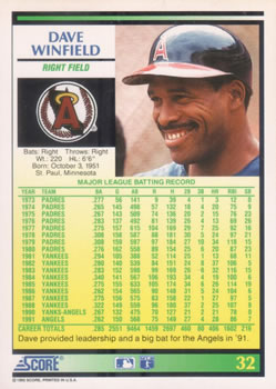 Dave Winfield  baseball card collectible - Main Image 2