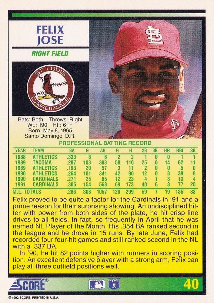 Felix Jose  baseball card collectible - Main Image 2