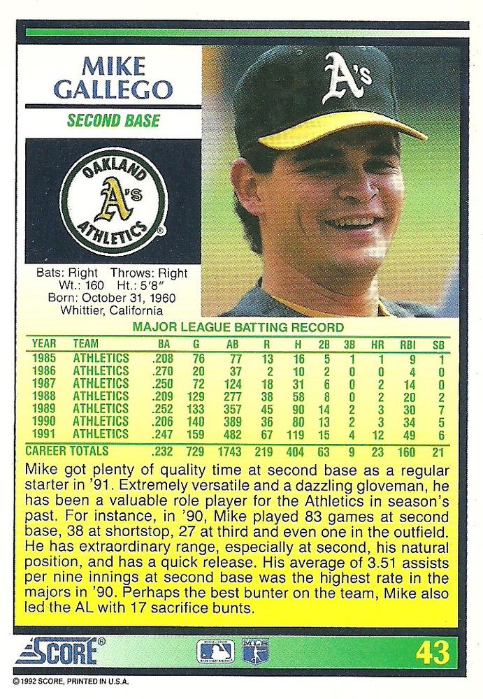 Mike Gallego  baseball card collectible - Main Image 2