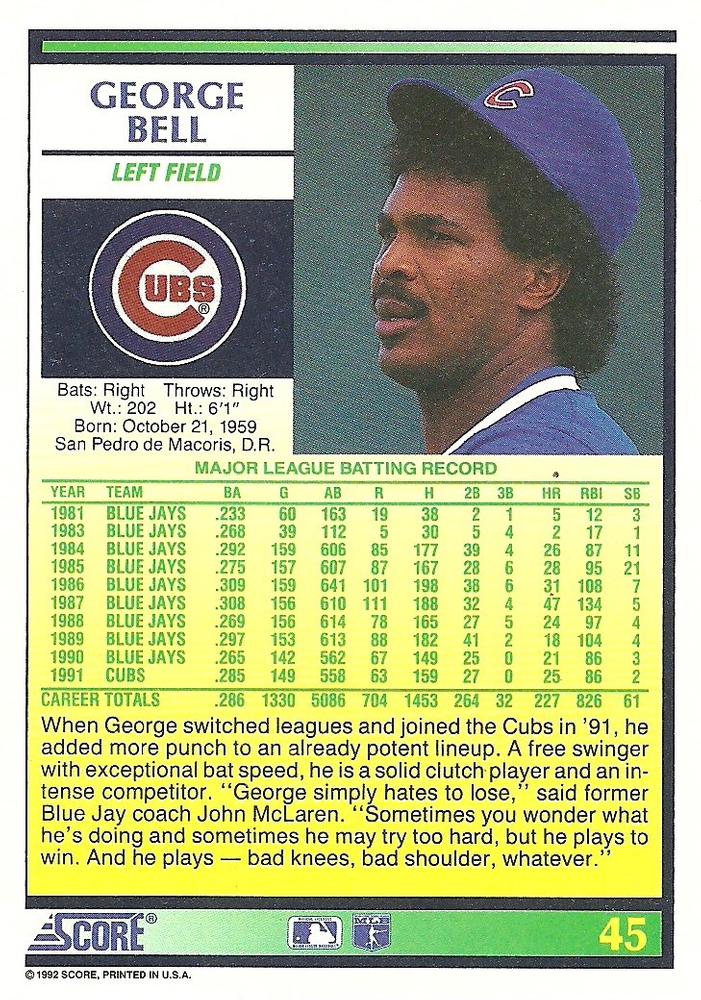 George Bell  baseball card collectible - Main Image 2