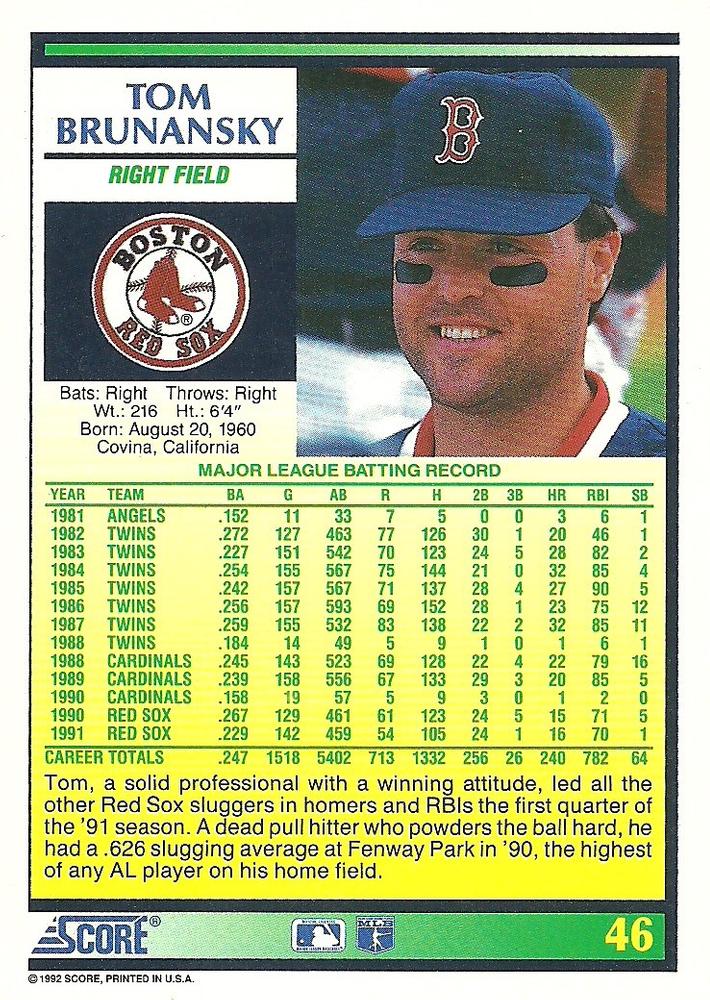 Tom Brunansky  baseball card collectible - Main Image 2