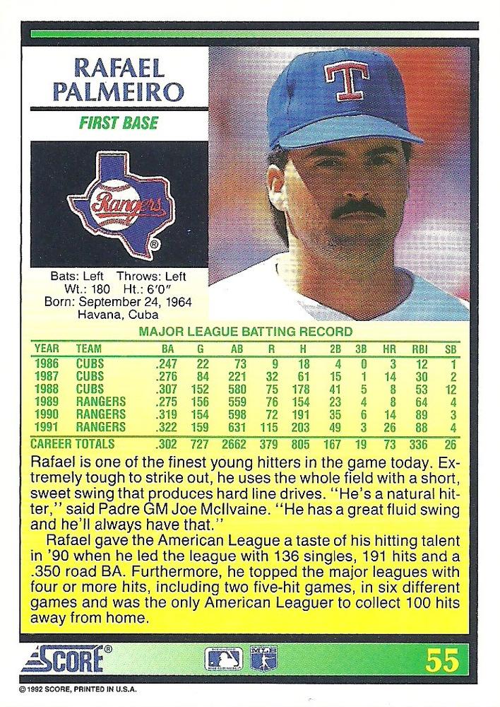 Rafael Palmeiro  baseball card collectible - Main Image 2