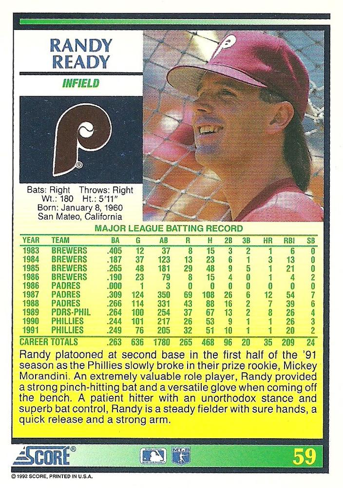 Randy Ready  baseball card collectible - Main Image 2