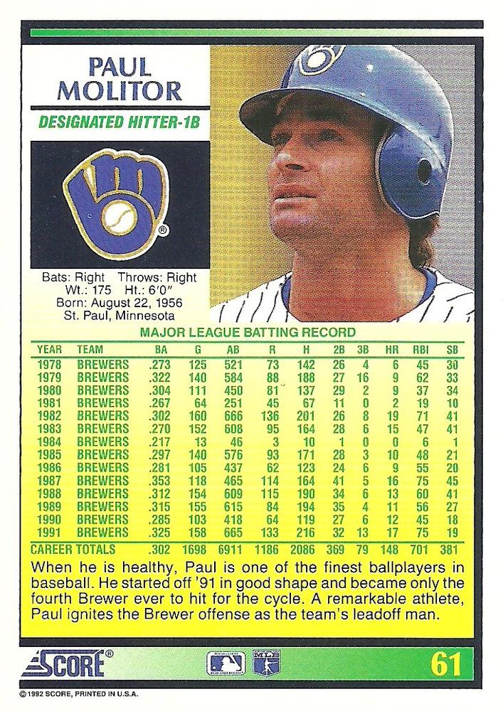 Paul Molitor  baseball card collectible - Main Image 2