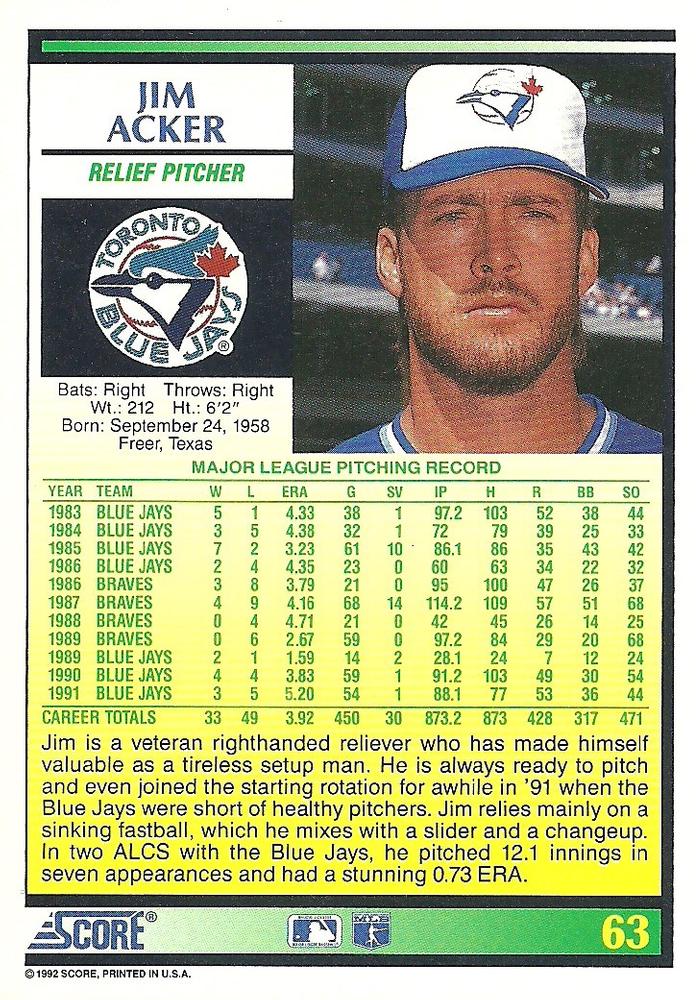 Jim Acker  baseball card collectible - Main Image 2