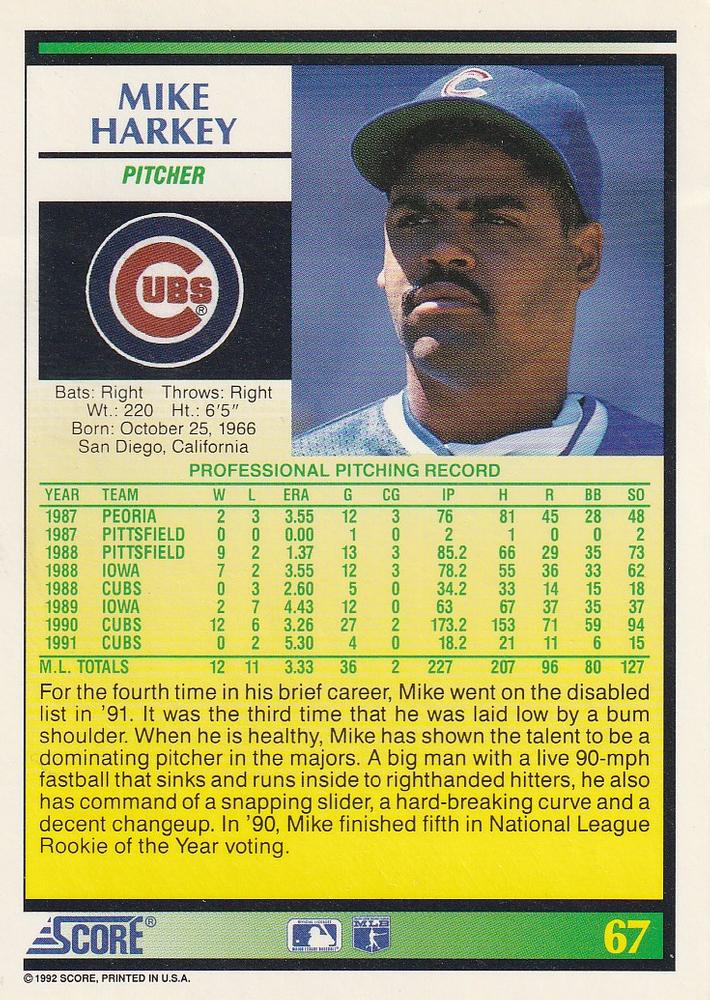 Mike Harkey  baseball card collectible - Main Image 2