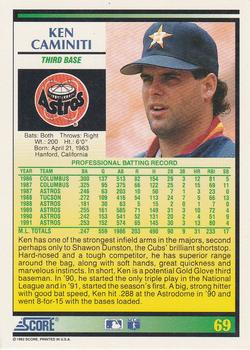 Ken Caminiti  baseball card collectible - Main Image 2