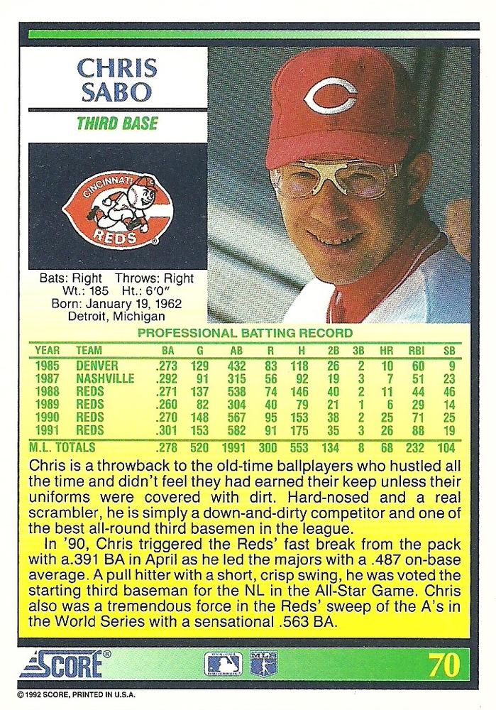 Chris Sabo  baseball card collectible - Main Image 2
