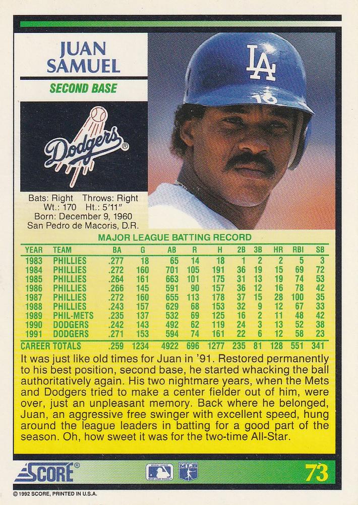 Juan Samuel  baseball card collectible - Main Image 2