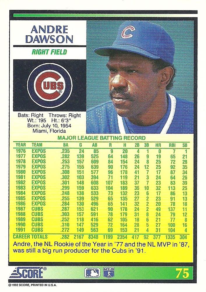 Andre Dawson  baseball card collectible - Main Image 2