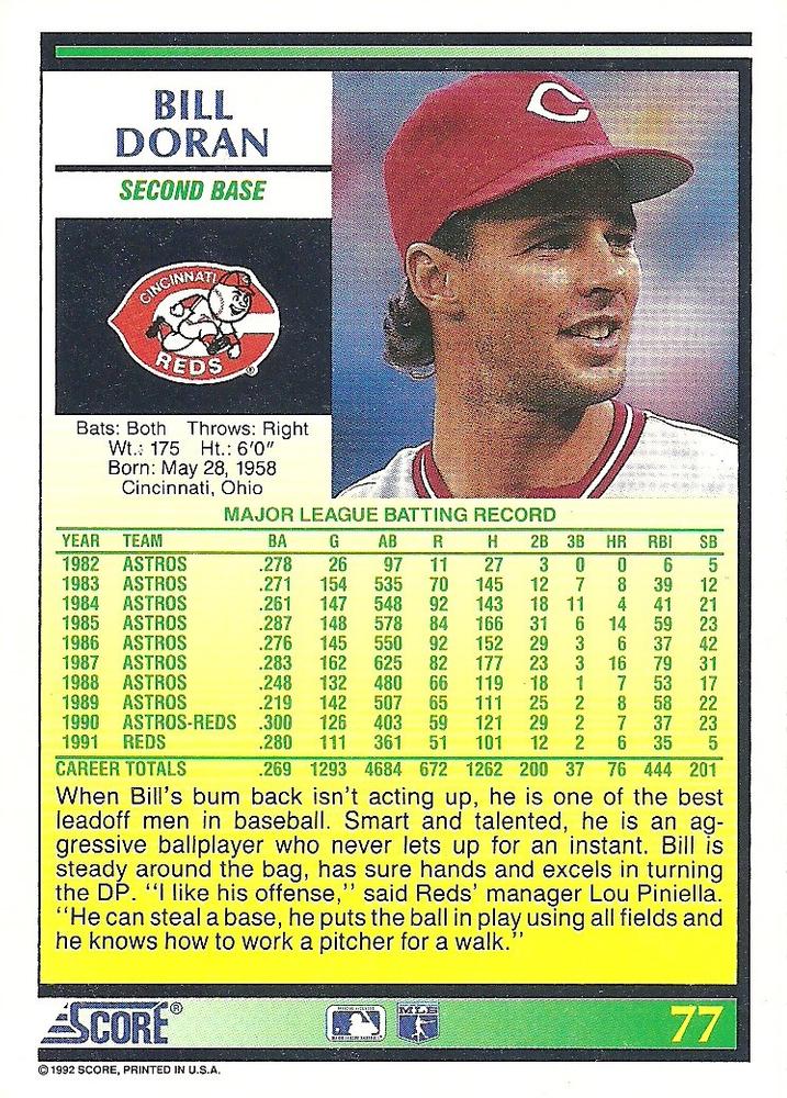 Bill Doran  baseball card collectible - Main Image 2