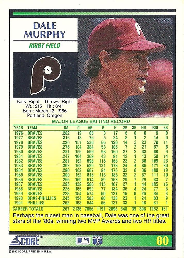 Dale Murphy  baseball card collectible - Main Image 2