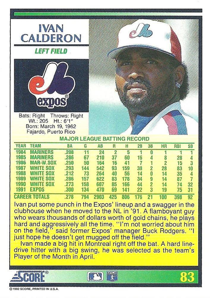 Ivan Calderon  baseball card collectible - Main Image 2