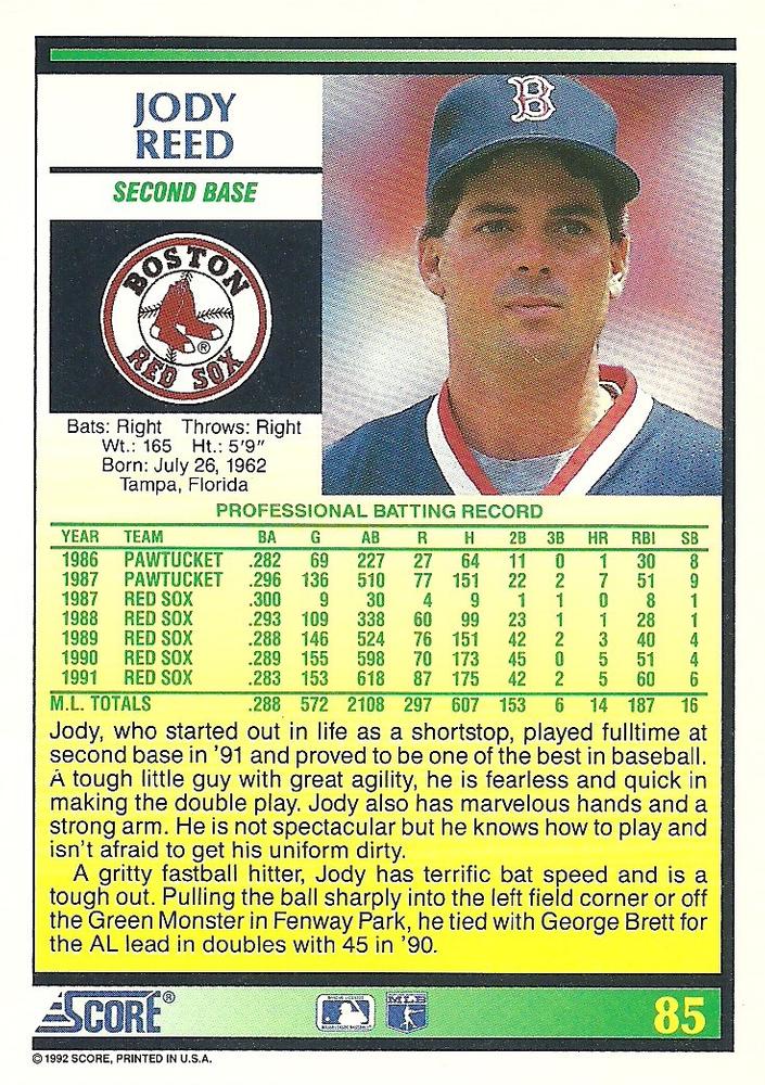 Jody Reed  baseball card collectible - Main Image 2