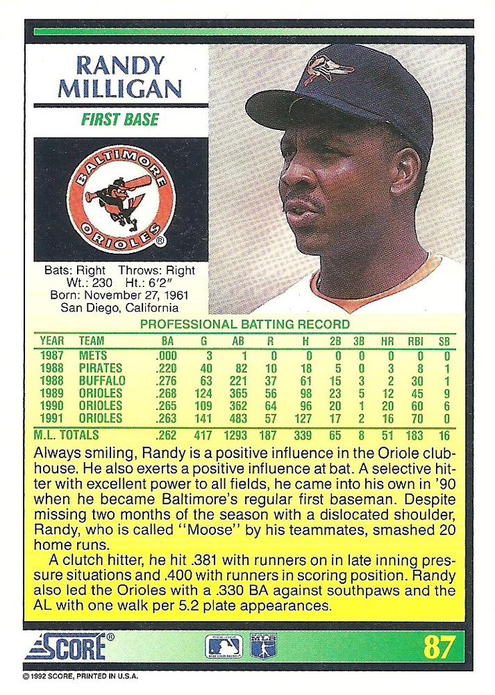 Randy Milligan  baseball card collectible - Main Image 2