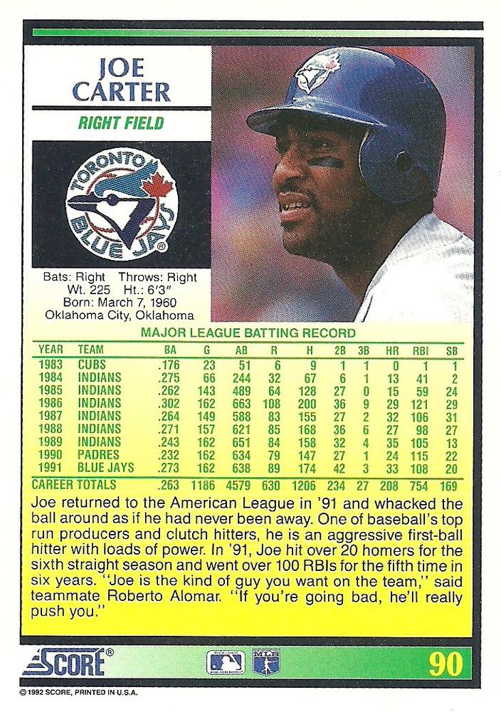 Joe Carter  baseball card collectible - Main Image 2