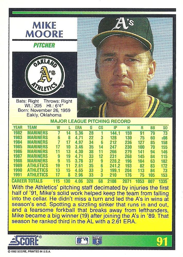Mike Moore  baseball card collectible - Main Image 2