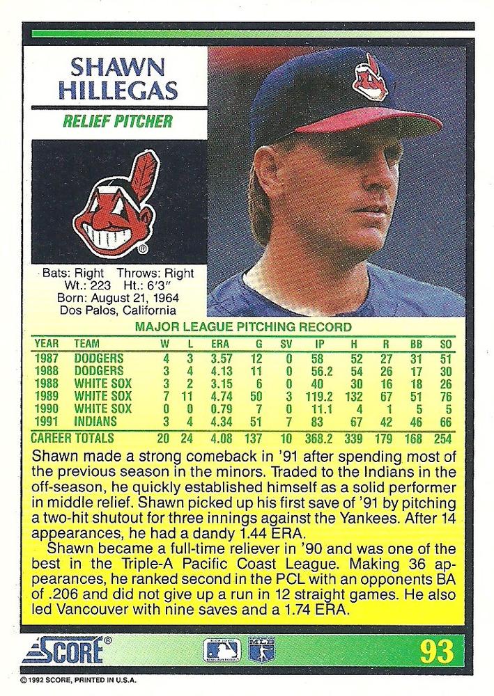 Shawn Hillegas  baseball card collectible - Main Image 2