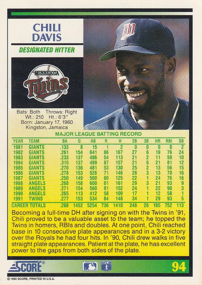 Chili Davis  baseball card collectible - Main Image 2