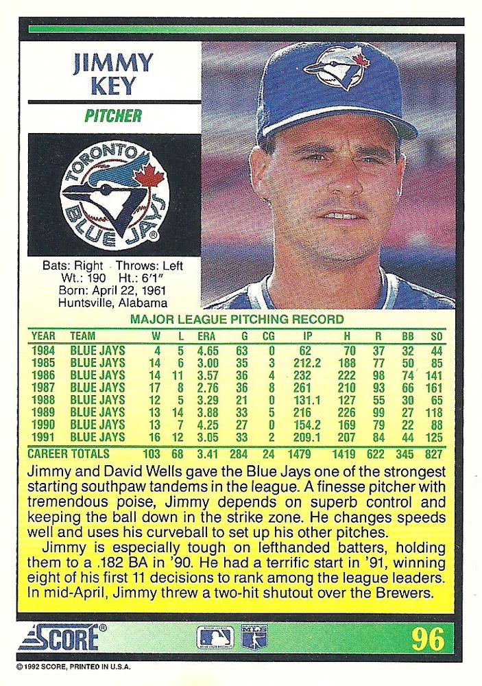 Jimmy Key  baseball card collectible - Main Image 2