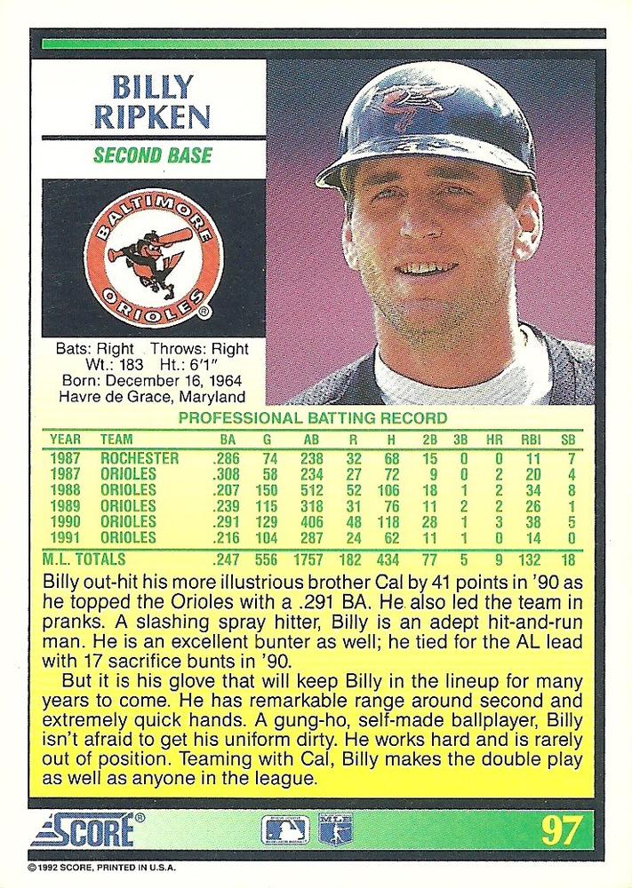 Billy Ripken  baseball card collectible - Main Image 2