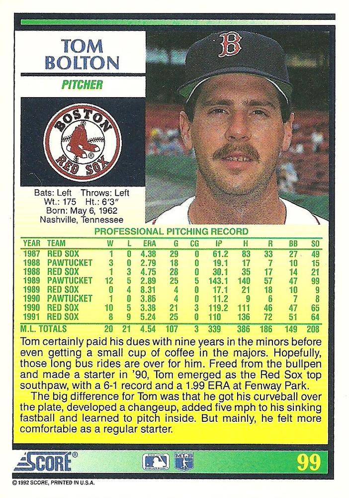 Tom Bolton  baseball card collectible - Main Image 2