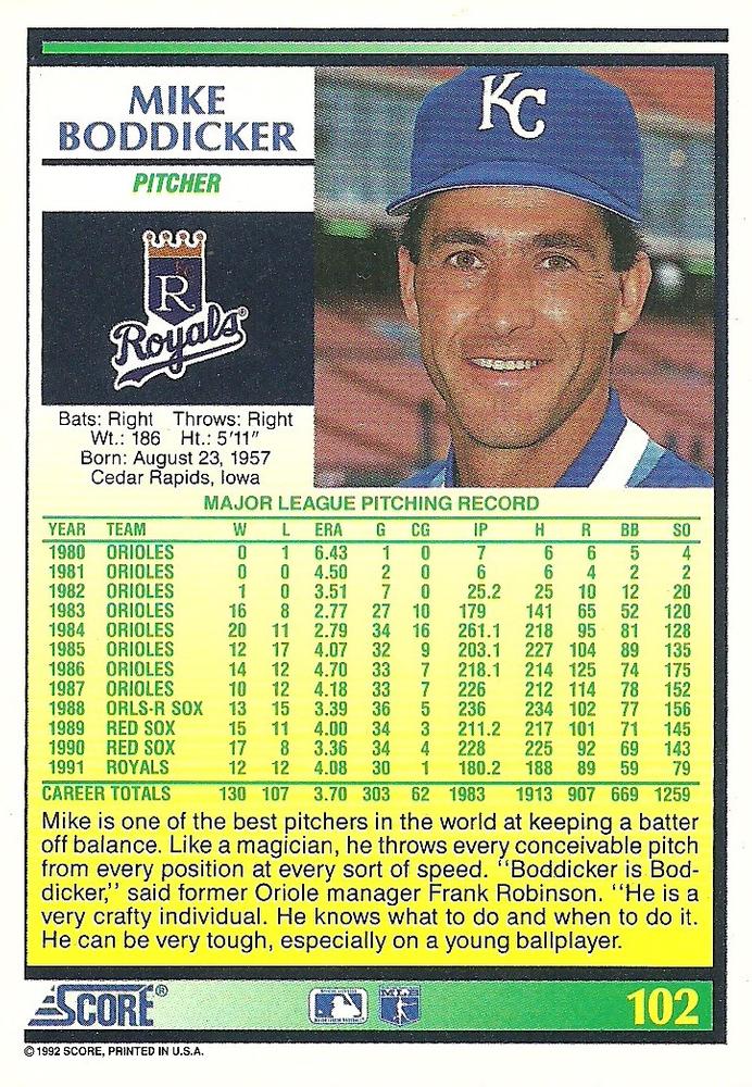 Mike Boddicker  baseball card collectible - Main Image 2