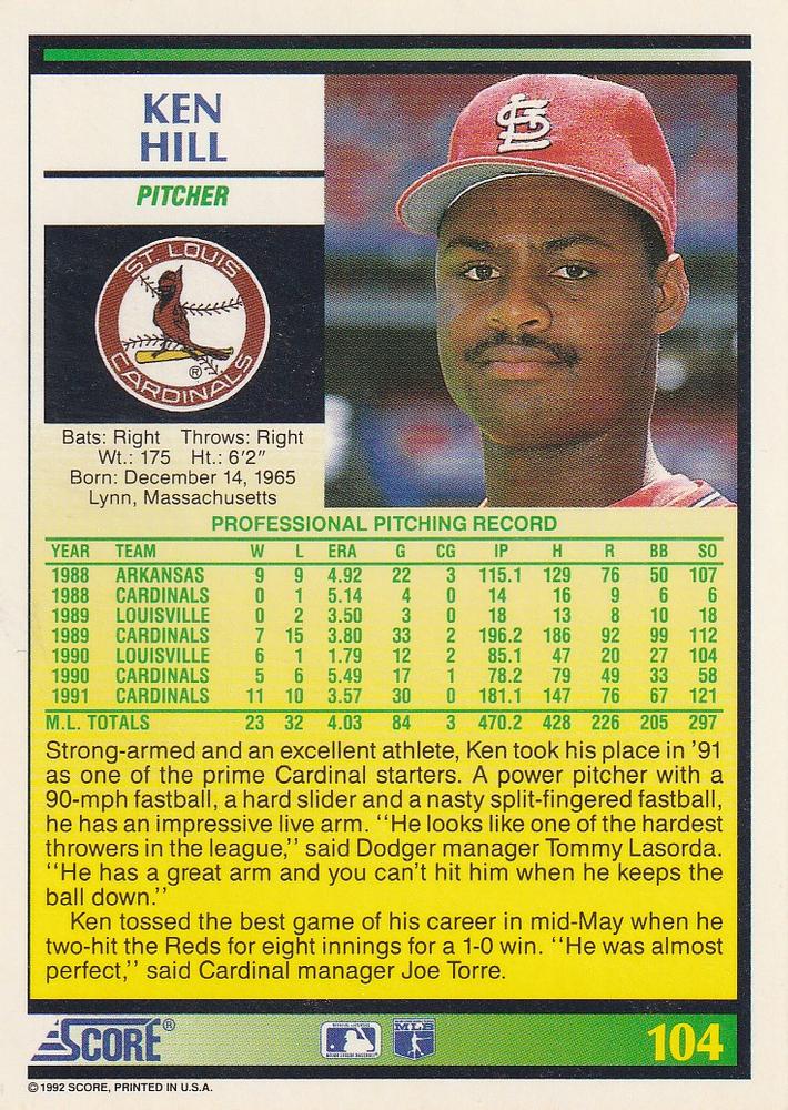 Ken Hill  baseball card collectible - Main Image 2