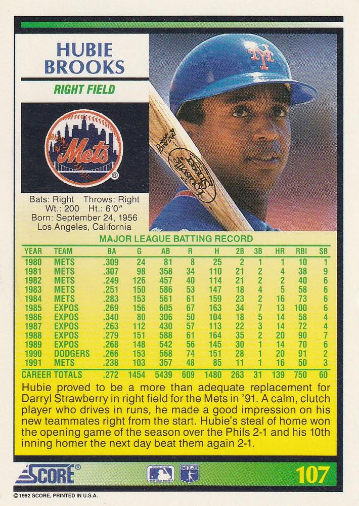 Hubie Brooks  baseball card collectible - Main Image 2