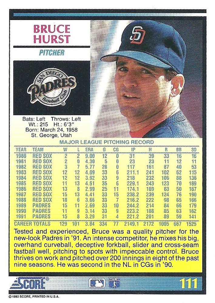 Bruce Hurst  baseball card collectible - Main Image 2