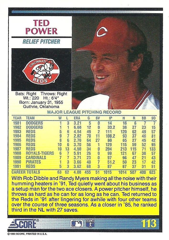 Ted Power  baseball card collectible - Main Image 2