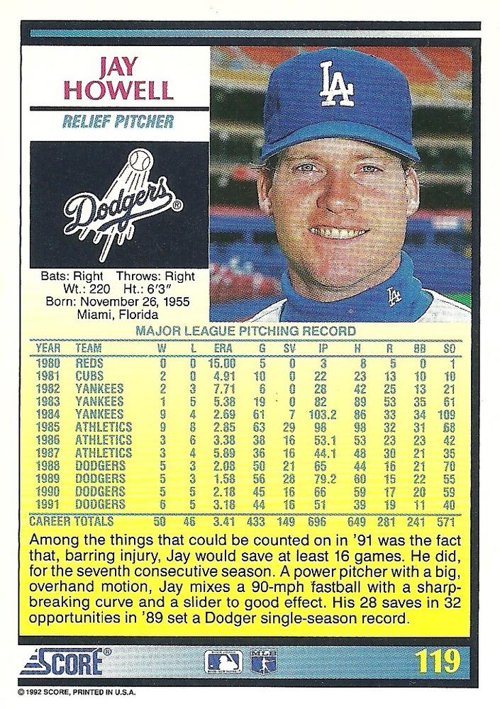 Jay Howell  baseball card collectible - Main Image 2