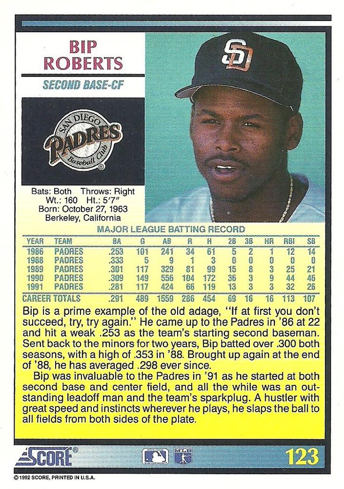 Bip Roberts  baseball card collectible - Main Image 2