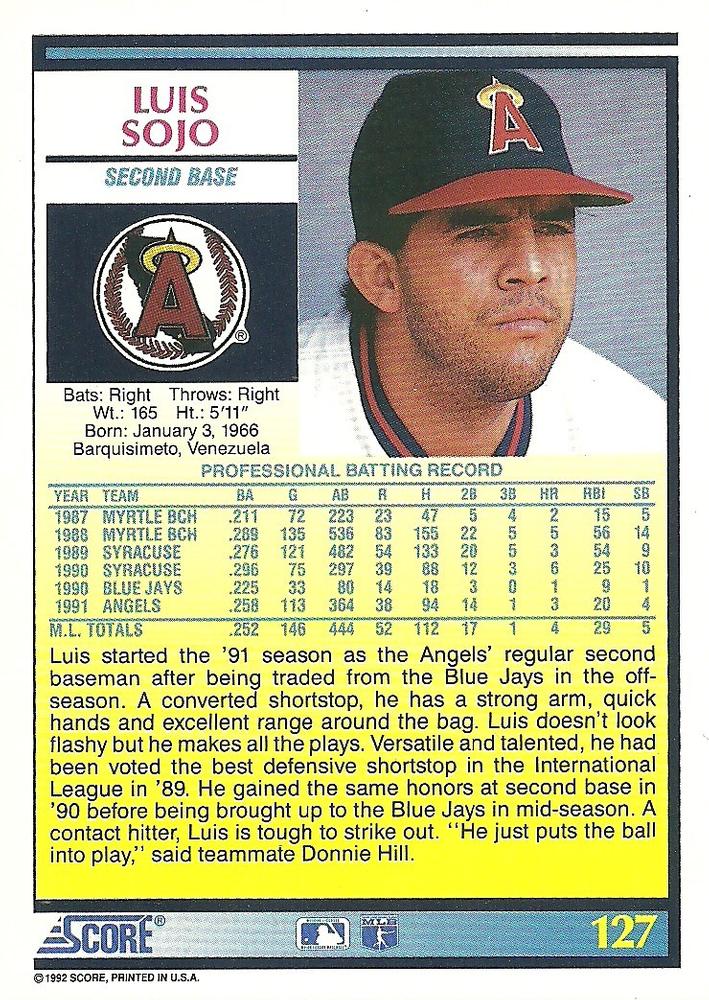 Luis Sojo  baseball card collectible - Main Image 2