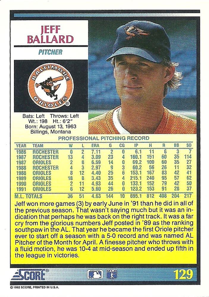 Jeff Ballard  baseball card collectible - Main Image 2