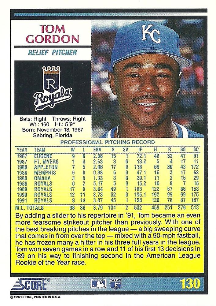 Tom Gordon  baseball card collectible - Main Image 2