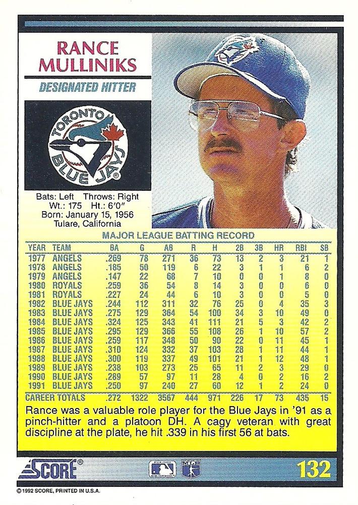 Rance Mulliniks  baseball card collectible - Main Image 2