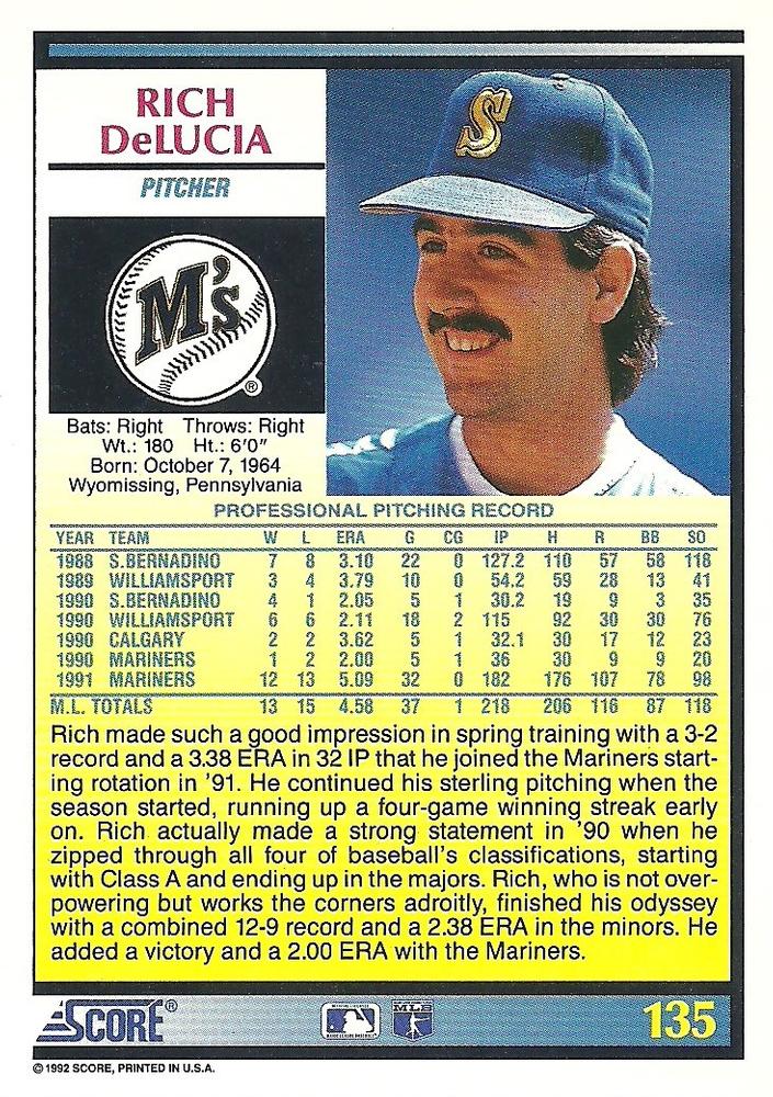 Rich DeLucia  baseball card collectible - Main Image 2