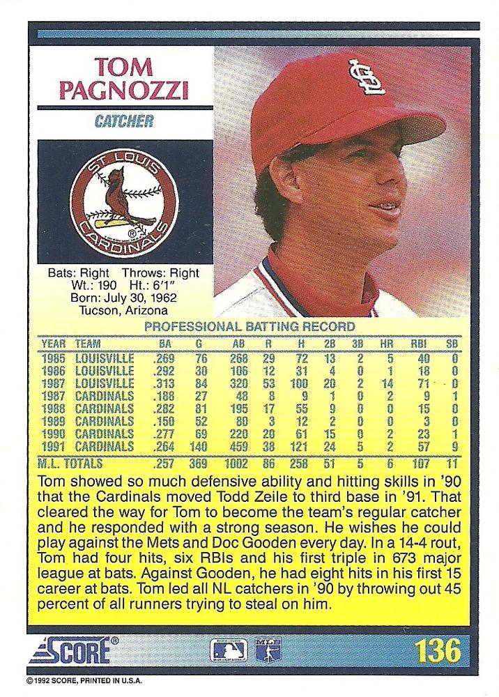 Tom Pagnozzi  baseball card collectible - Main Image 2